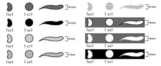 Minimaldimensionen für Mosaikflächen Minimaldimensionen für Mosaikflächen